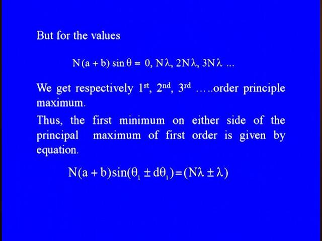 (Refer Slide Time: 20:29) But for the values capital N into a + b sine theta = 0 capital N lambda or 2 time capital N lambda we get respectively first second so on order of principle maximum.
