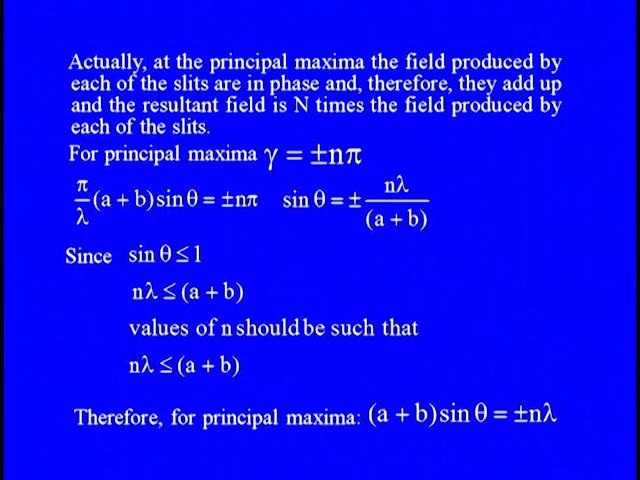 So, for principal Maxima we have gamma = + - n pi, so this condition we can write in terms of for a and b that is pi by lambda into a + b sine theta = + - n PI R sine theta = + - n lambda upon a + b.