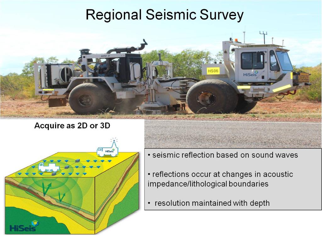Figure 1: Regional Seismic