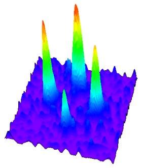 Quantum Gas Four-wave-mixing quantum optics viewpoint four-wave-mixing optics: ω 1 ω 3 for BEC (Phillips et al.): ω 2 ω 4 spinor condensates (J. P. Burke et al.