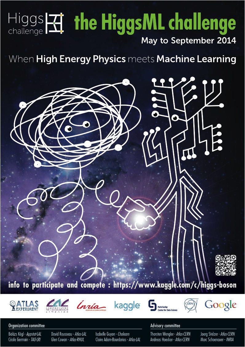 The Higgs Machine Learning Challenge higgsml.lal.in2p3.fr Competition ran summer 2014 on kaggle.com, ~2000 participants.