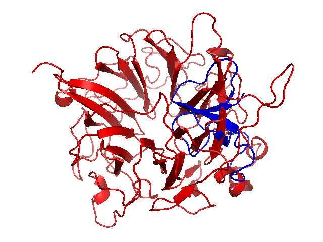 color; the target protein structure aligned by LGA is shown in blue color; (a-c) PROSTA-L12R3: GDT-TS = 0.