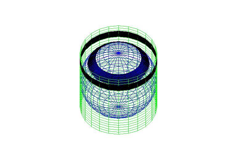 The same area on cylinder and sphere The area between