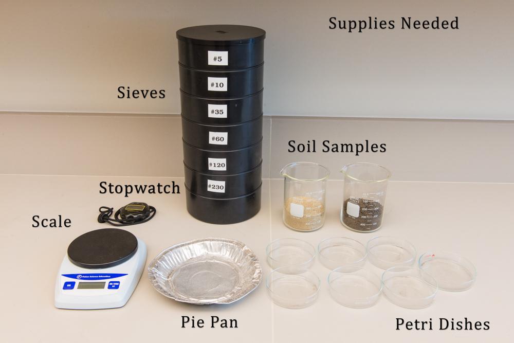 4 PROCEDURES: The instructor must collect a sand sample, which is weighed, sieved and catalogued prior to the assignment to act as the target sample.