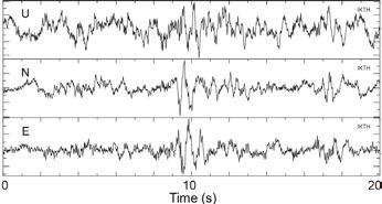 Tremor and Low Frequency Earthquake (LFE) 30 minutes seismogram 20 seconds seismogram