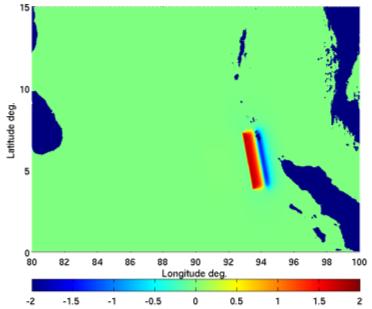 Numerical oceanic scenario tsunami simulation using a dispersive oceanic wave