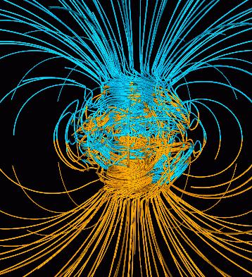 Permanent magnets lose their field if raised to a temperature above about 500 o C The Earth is hotter than this nearly everywhere The Earth s Dynamo Earth s field is also known to change periodically