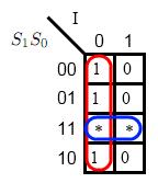 S 1 S 0 conversion: A=00, B=10, C=01 to generate the S 1
