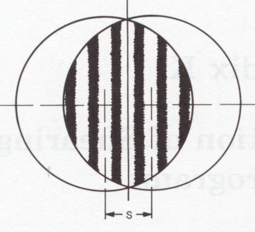 Shearing Interferometer Schematic drawing of sheared