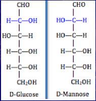 Two carbohydrates are said to be diastereoisomers if they have the opposite configuration at one or more of the chiral centers present in the carbohydrate but the two carbohydrates are not