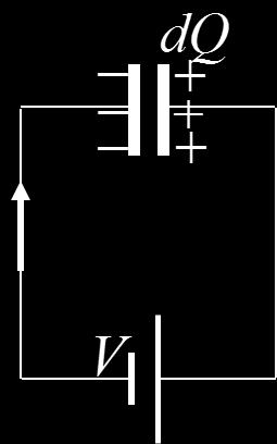 L.O 2.1.3 Derive and use energy stored in a capacitor When the switch is closed, charges begin accumulate on the plates.