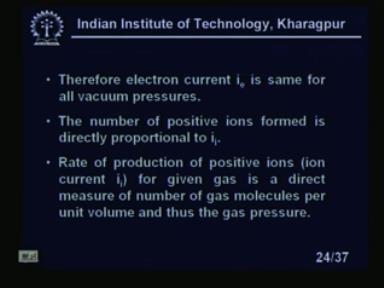 (Refer Slide Time: 36:48) Therefore, electron current i e is same for all vacuum pressures.