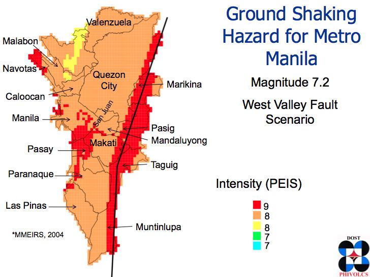 MMEIRS Scenario 8" Source: Overview of Earthquake Risk in Metro Manila and