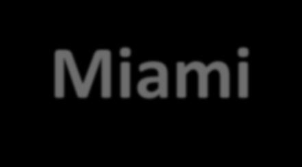Miami-Dade County Overview 2,000 square miles