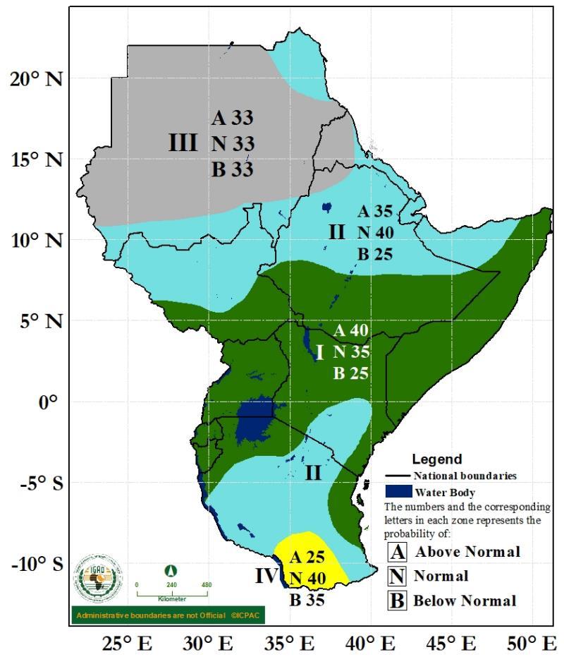 Blue shades for El Nino wetter then neutral, orange shades for El Nino drier than neutral East Africa (Kenya, Somalia and SE Ethiopia) has two rainfall seasons, Short Rains (Gu) from October to