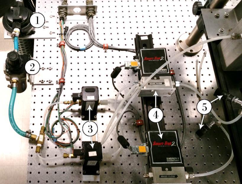 21 Figure 10. Actual image of different parts of the experimental setup.
