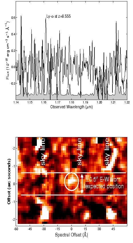 Bang) Galaxies/quasars probe e.g.: baryon content, SFR,