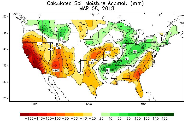 missing water in the ground is a huge switch from last spring, when the region was well above normal for soil moisture (Figure 8).