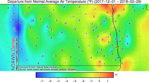 Temperature The average North Dakota temperature for the season (Dec. 1, 2017, through Feb. 28, 2018) was 10.9 F, which was 32.4 F cooler than the last season (fall 2017), 3.