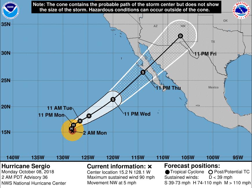 Tropical Outlook Eastern Pacific Hurricane Sergio (CAT 1) (Advisory #36 as of 5:00 a.m.
