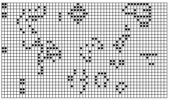 Example CA: Conway s Game of Life Cells form the infinite 2D-Grid Q = {alive,dead} 3 transition rules (δ: Q 9 Q): Loneliness: Life cell with