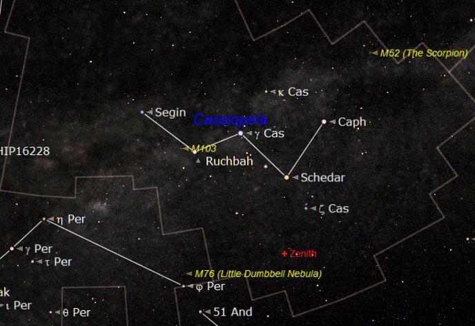 CONSTELLATION OF THE MONTH - CASSIOPEIA The constellation of Cassiopeia Cassiopeia is one of the most distinctive and noticeable constellations in the northern sky.