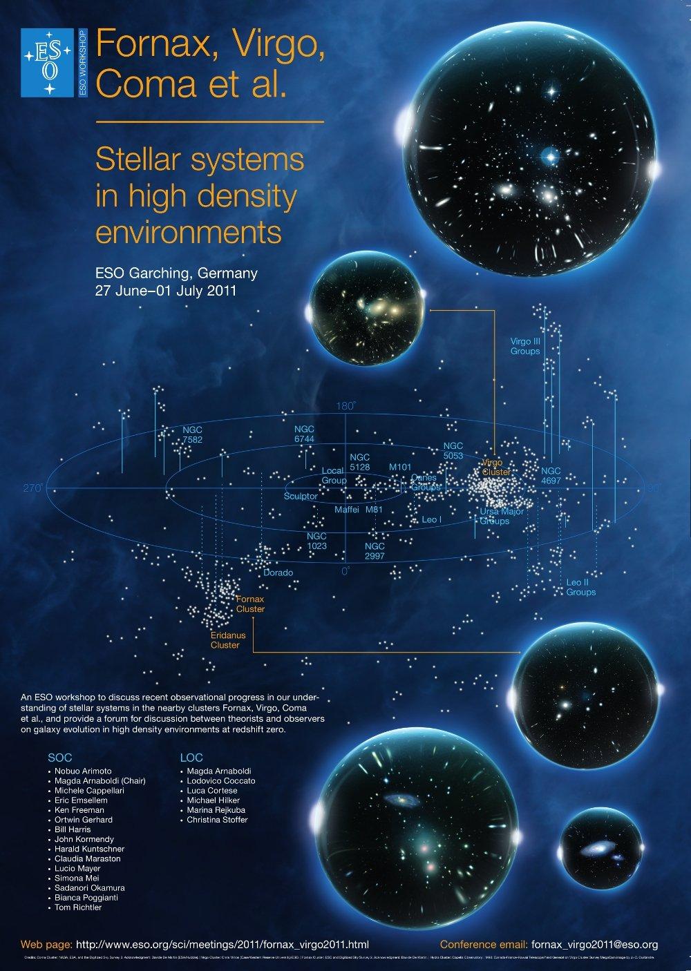 spectroscopy of resolved stellar