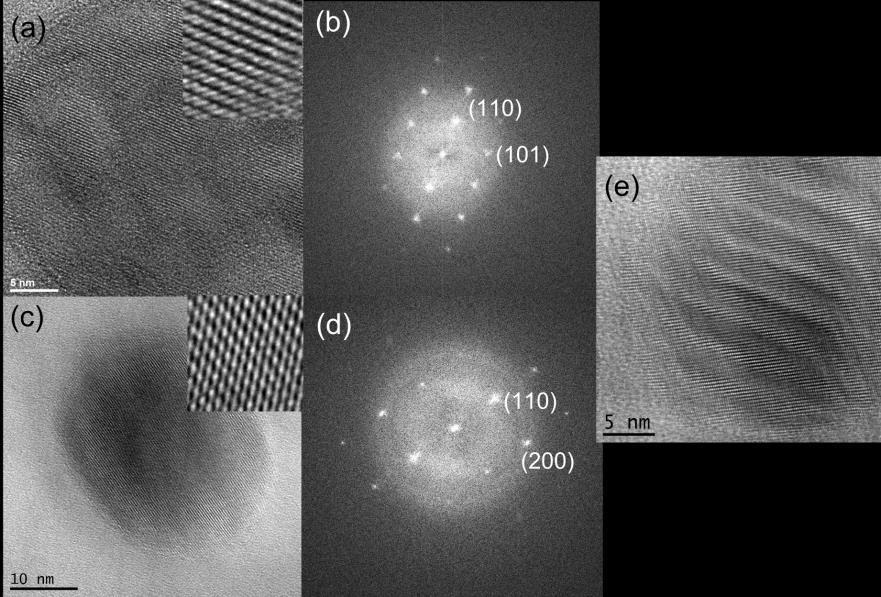 Typical high resolution images of particles with different orientations are shown in Figures 2(a) and (c). The crystalline lattice is clearly resolvable.