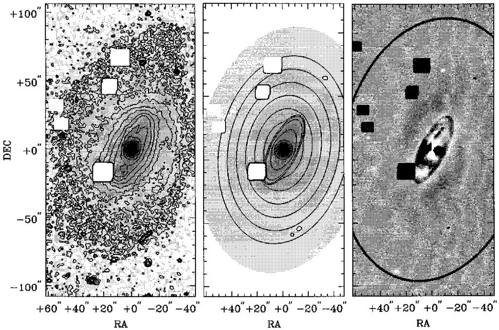 R.S. de Jong: A method to determine bulge and disk parameters 561 Fig. 1. Left: UGC 89 R passband image, with isophotes overlaid from 18 to 24 R-mag arcsec 2 in steps of 0.5 mag arcsec 2.