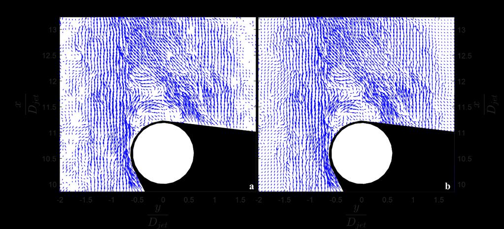 92 APPENDIX A INSTANTANEOUS FLOW FIELD RESULTS A.1 Re = 30,000, Magnification = 0.326, Bluff-Body Flow Figure 48.
