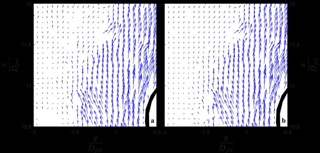 57 Figure 24 shows expanded windows of the vector fields shown previously in Figure 22.