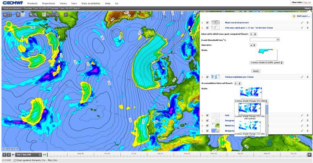 eccharts Web based application to explore and visualize ECMWF data Easy and immediate access to charts Native data resolution Interactive features