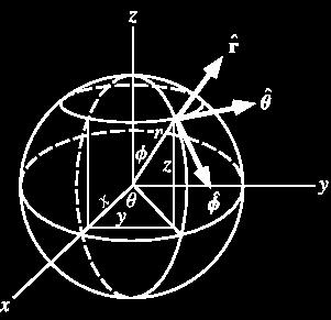 Hydrogen Atom Switch to Spherical Coordinates 2 2m % ' & 1 r 2 % ψ ( ' r & r2 * + r ) 1 % ψ ( ' sinθ * + r 2 sinθ θ & θ ) 1 2 ψ ( * e2 r 2 sin 2 θ ϕ 2 ) r ψ =