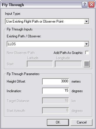 point-rotate animation can be added with the coordinate tool New path can be created
