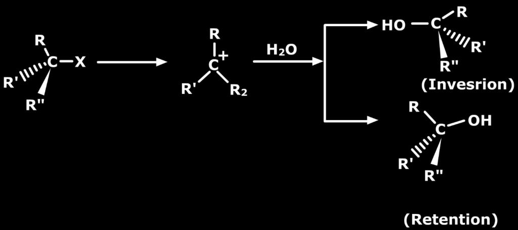 For example, (R)-1-hloro-1-phenylbutane undergoes solvolysis in water lead to optically inactive product enantiomeric alcohols. Ph 2 l Slow Ph 2 Fast Ph 2 O + Ph O 2 (R) O (R) (S) 3.