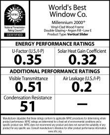 NFRC The National Fenestration Rating Council (NFRC) is a non-profit devoted to developing standards for measuring and reporting important information about fenestration products http://www.nfrc.