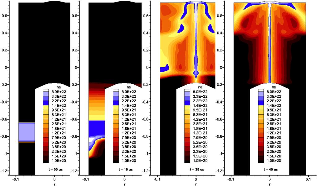 Simulations show formation of a high-density
