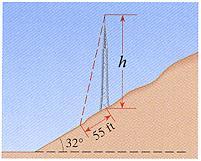 A guy wire is to be attached to the top of the tower and anchored at a point 55 ft downhill from the base of the tower. Find the shortest length of wire needed. 5.Find the solution of the system using Gauss-Jordan elimination.