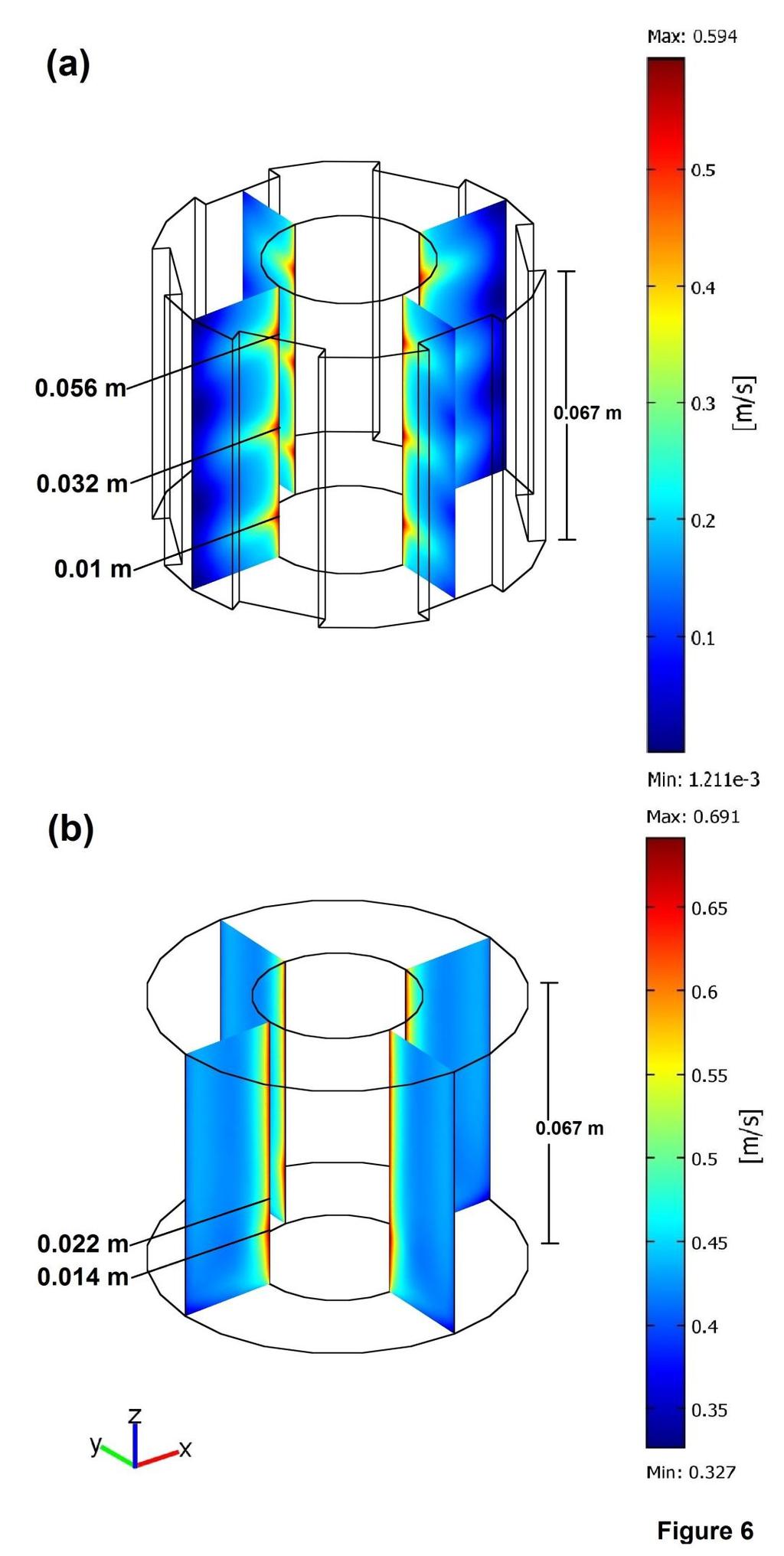 Int. J. Electrochem. Sci., Vol. 8, 2013 4697 Figure 6. Surface plot of the velocity field of a RCE at 900rpm with: (a) six-plate, (b) concentric counter electrodes.