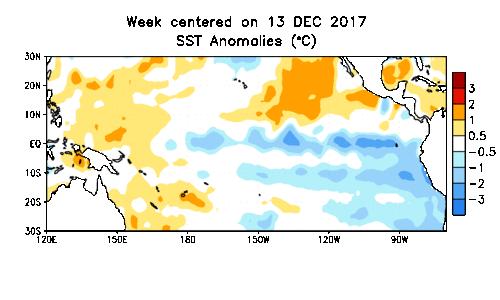 A transition from La Niña to ENSO-neutral is most likely during the Northern Hemisphere spring (~55% chance of ENSO-neutral during the March-May