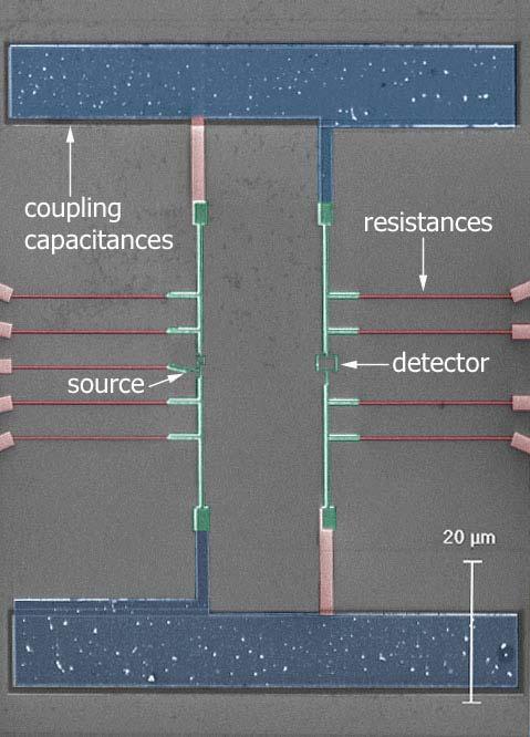 Other Quantum Spectrometers Delft Group Equivalent AC circuit