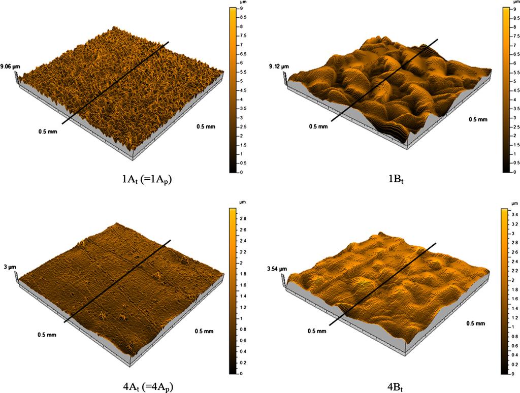 686 E. Lepore et al. / Composites: Part B 43 (2012) 681 690 3. Results 3.1. Surface characterization Table 1 summarizes the extracted roughness parameters from the profilometer whereas Fig.