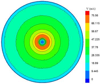 The maximum tangential velocities at different heights are between 100 meter and 200 meter, thus, the core radius can be determined.