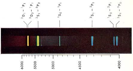 The Mercury spectrum colour positive ot plate taken as part of the