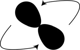 reaction Merger Numerical relativity: highly dynamical