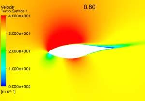 The simulation using an URANS model (SST) has an apparent weakness to smooth out small turbulence structures.