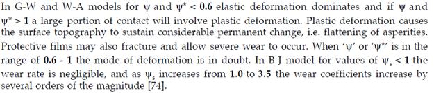 As load increases, plastic deformation becomes the dominating kind of deformation.