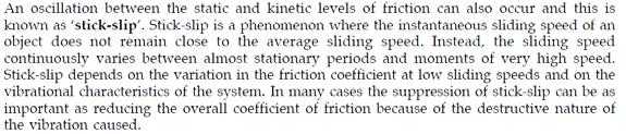 Effect of rate of friction force application: (a) Low rate of 20 N/s (b) High rate of 20000 N/s Stick-Slip phenomena Low rate agrees well with classical understanding, there is a static and kinetic
