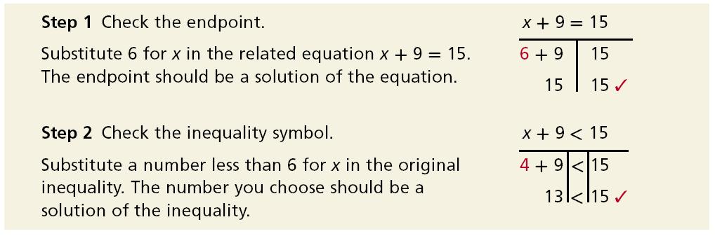 B. Checking Solutions Since there can be an infinite number of solutions to an inequality, it is not possible to check all the