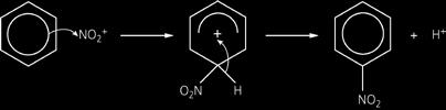 catalyst c) Describe the conditions needed for the nitration of benzene to form nitrobenzene, and outline the mechanism of